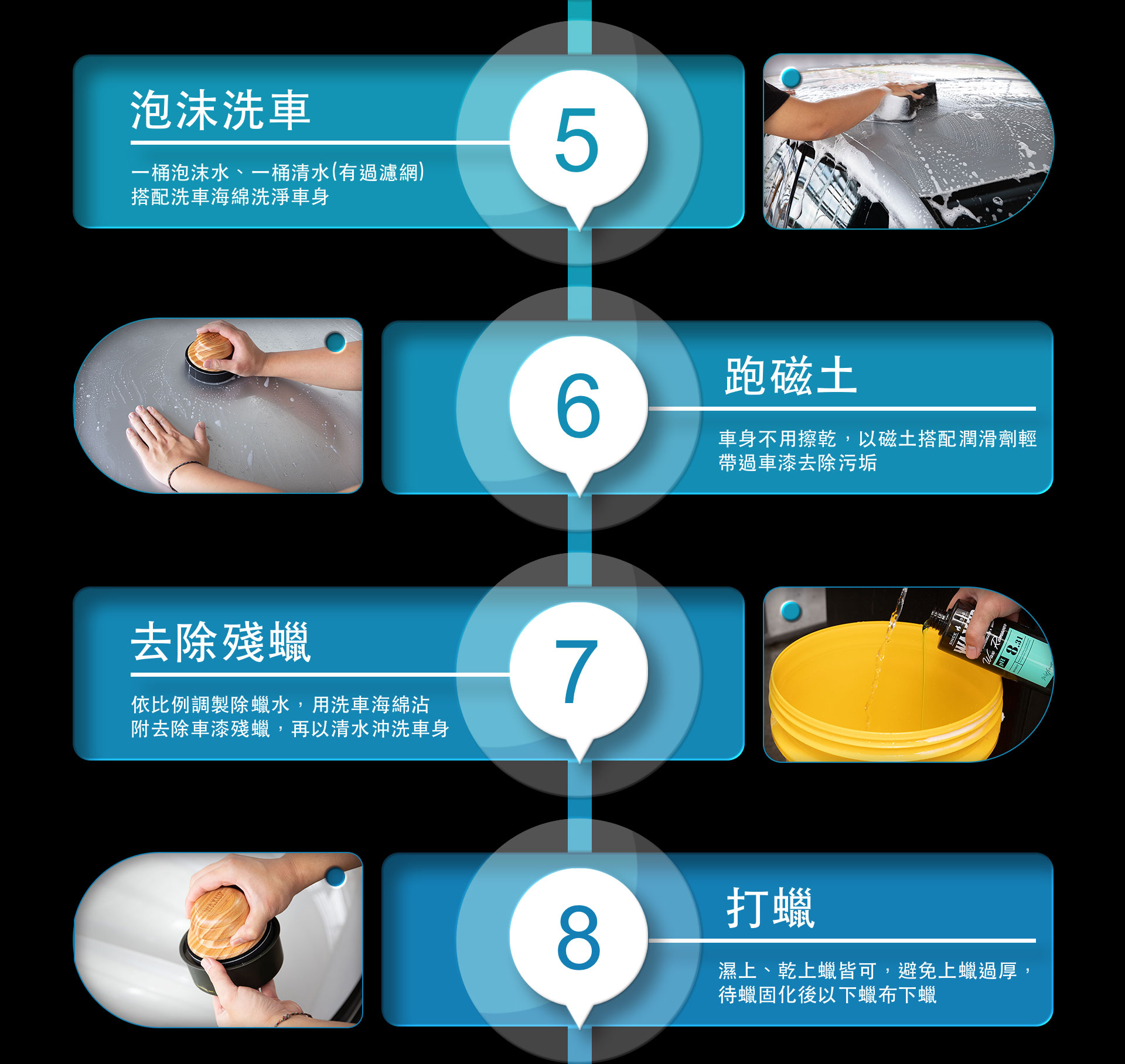 洗車步驟流程教學 專業洗車秒懂