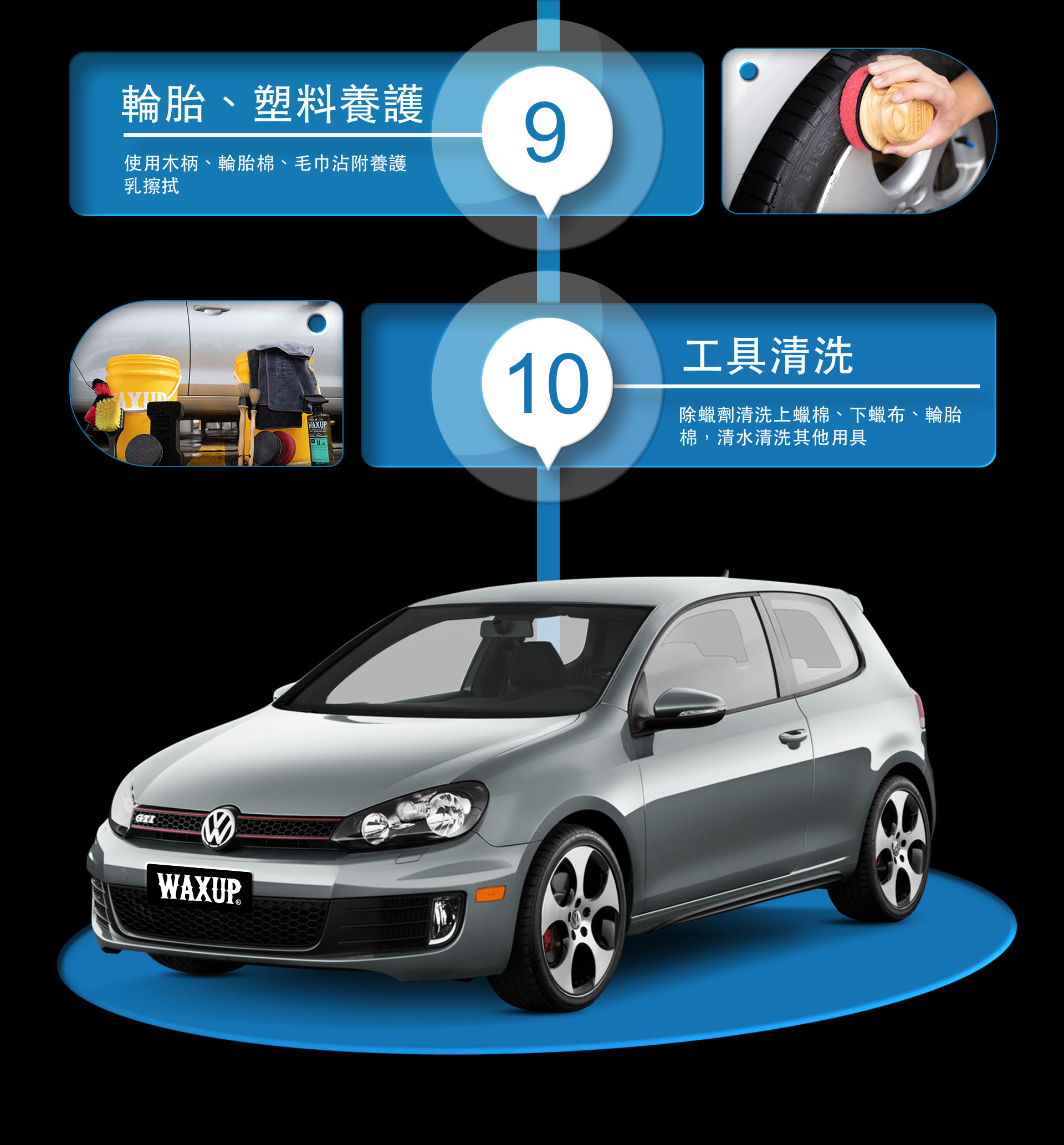 洗車步驟教學 怎麼洗車看這篇讓你一秒上手